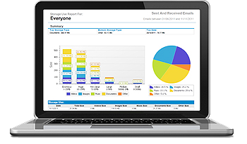 GFI Archiver Erkenntnisgewinn