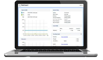 Kerio Control Gateway Antivirus