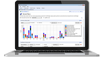 GFI Eventsmanager Monitoring