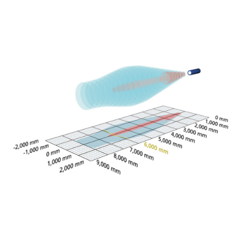 Ultrasonic sensor 0-10V